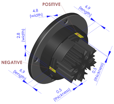 Connections