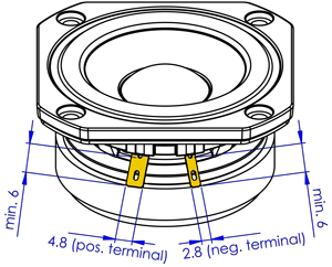 FR070OM01_02-terminals