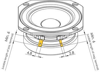 FR084WA01/02 terminals