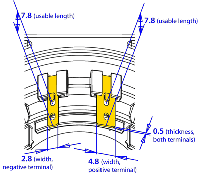 FR/SW070WA-terminals