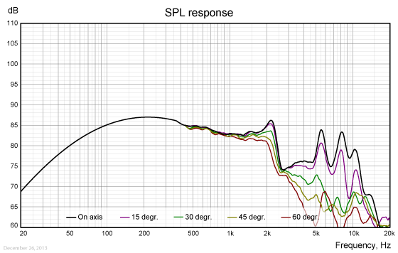 SW146WA01-FR