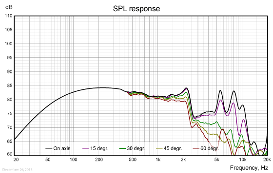 SW146WA02-FR