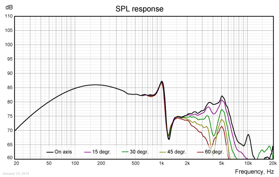 SW168WA01-FR