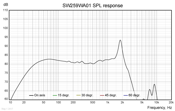 SW259WA01-SPL