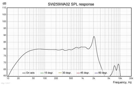 SW259WA02-SPL