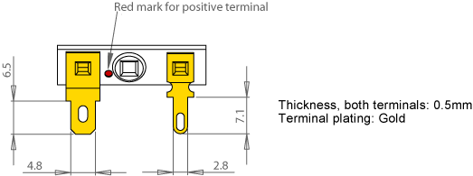 Terminals