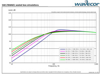 Subwoofer_tuning_examples