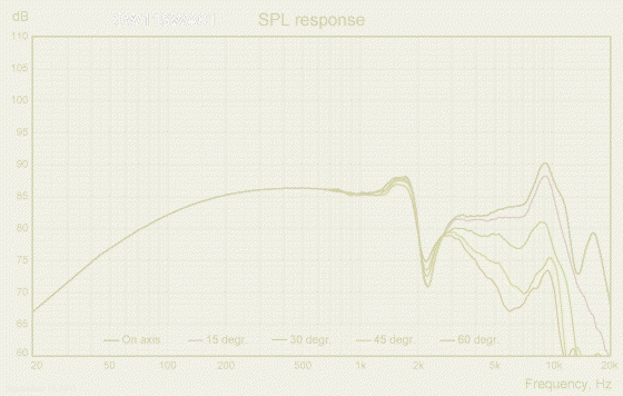 SW118WA01-FR