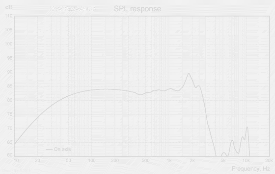 SW263WA03-freq-response